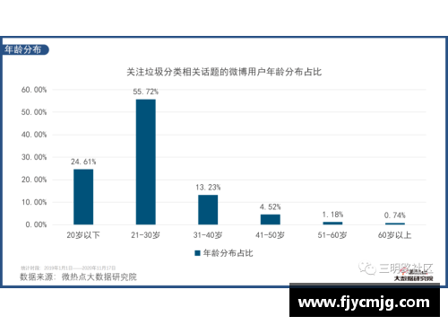 鹈鹕球员薪资：现状与未来的发展趋势