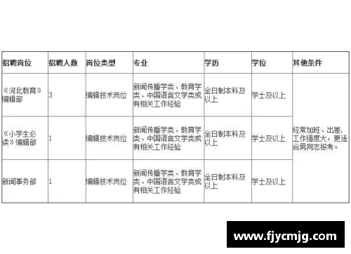 球员聘用合同：解析权利与义务