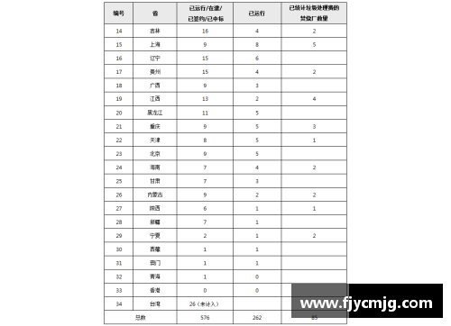 NBA球队2017排名及关键分析